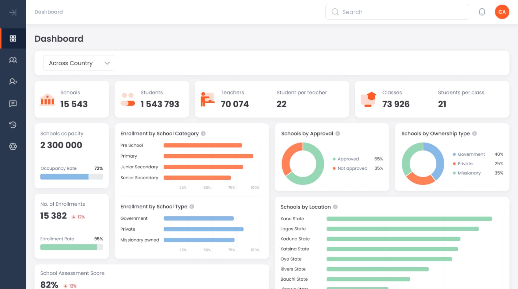 School-Integral education platform